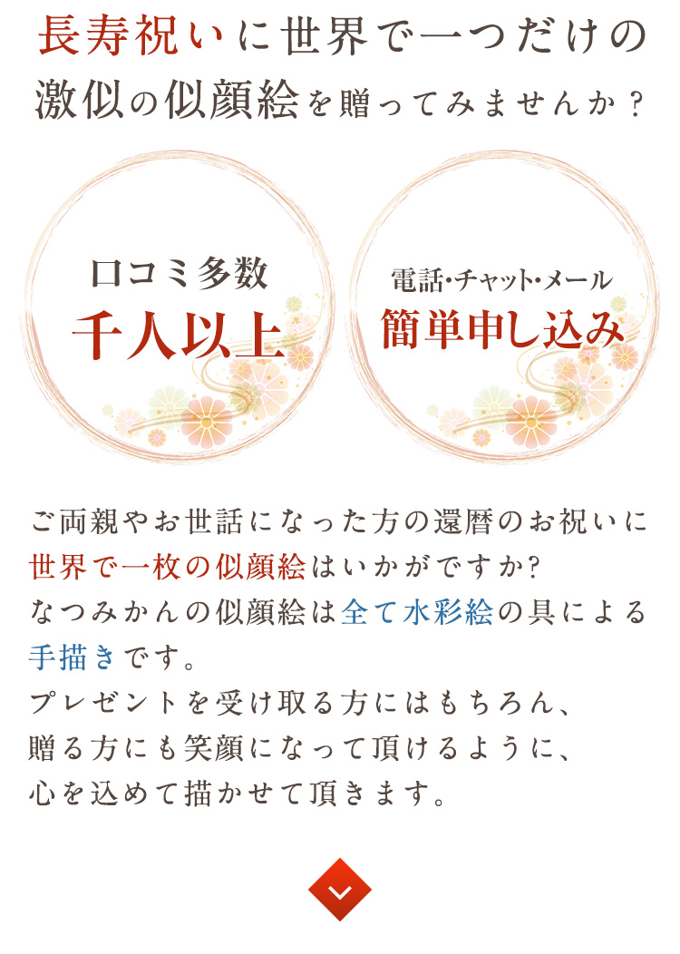 人生の節目に長寿を祝う暖かみある似顔絵を、是非長寿のお祝いに。